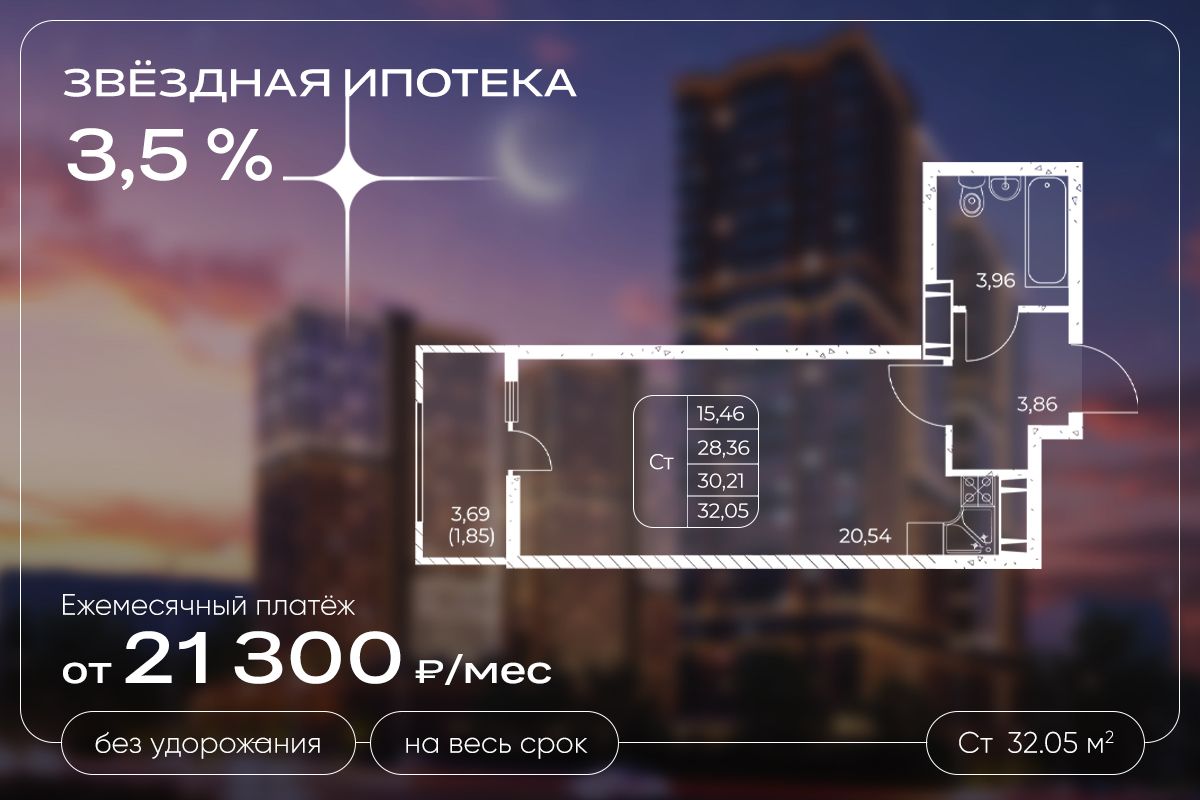 Планировка квартиры